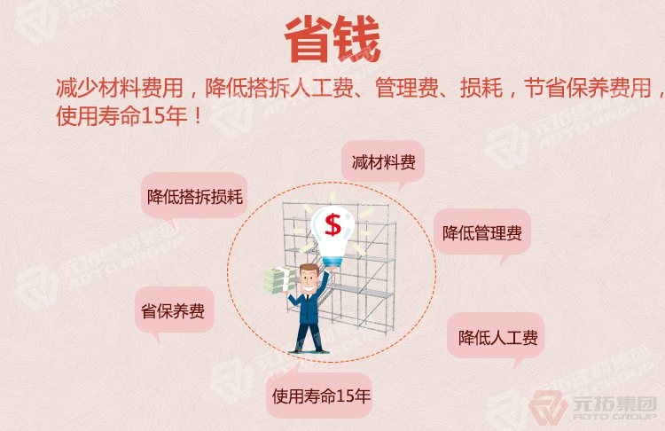 廠家批發(fā)高品質腳手架?移動腳手架?圓盤式腳手架腳手架廠家可定制簡介（報價 圖片）：低價采購{操作平臺腳手架}上<元拓>